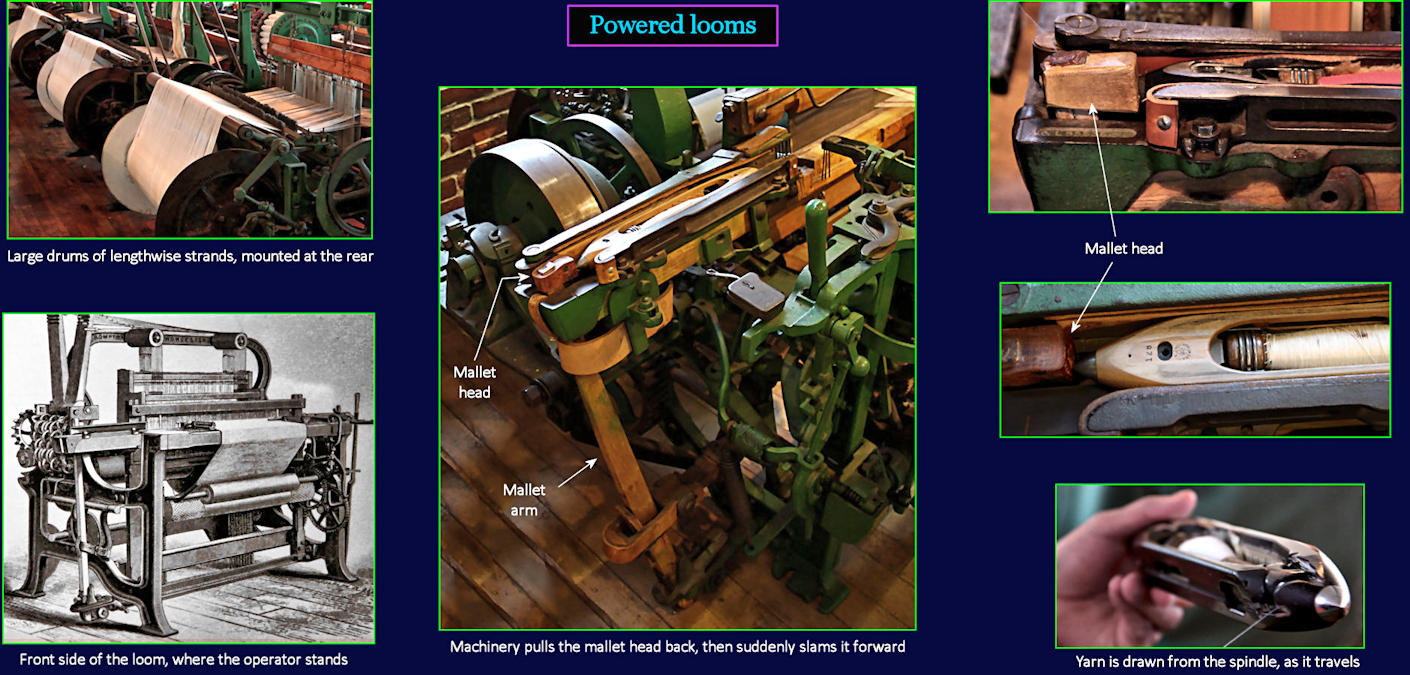 Power looms